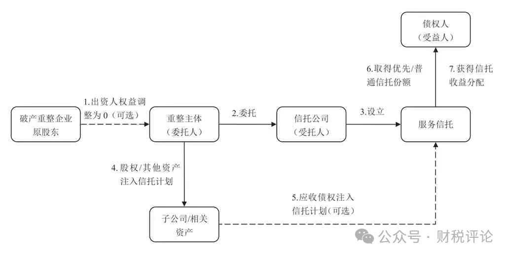 pagenumber_ebook=61,pagenumber_book=59 图片