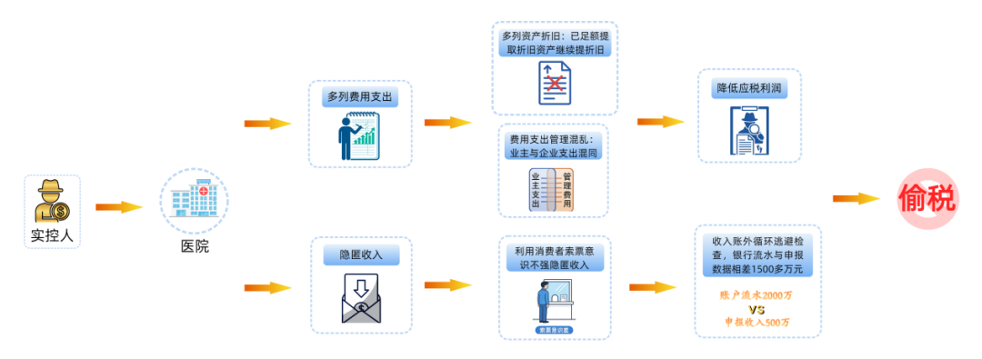 图片7.png