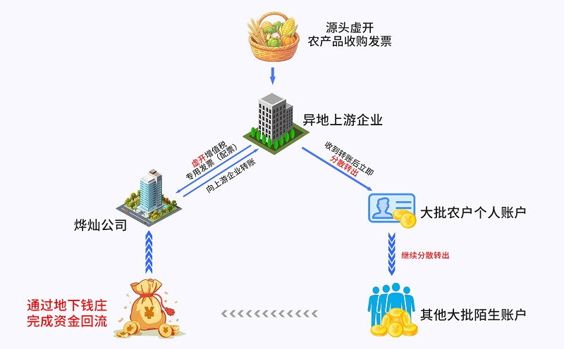 图片13.png