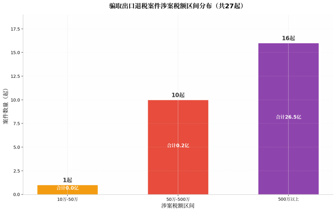 图片 3.png